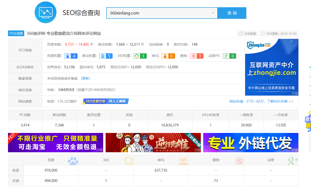聚合搜索站群7V版本【火端内核二次开】收录1500万权重6